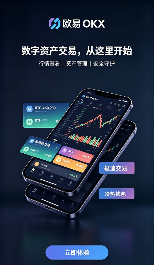 交易下单操作